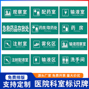 隔离室标识牌科室牌门牌医院标牌观察室治疗室处置室候诊区诊所标识医疗废物暂存间警示牌指示牌防水墙贴