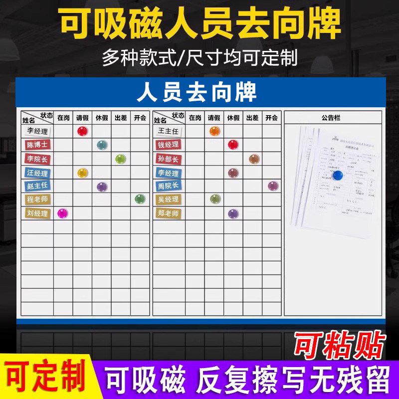 人员去向牌公司员工去向表考勤表告示牌公告栏磁性软白板软铁标示牌宿