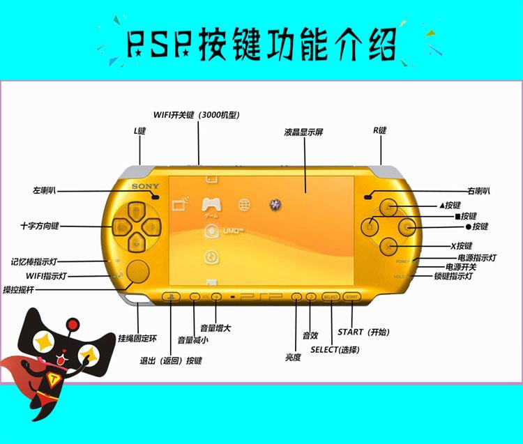 原装PSP3000游戏机 PSP2000 PSP1000版PSPgo 游戏机 电玩/配件/游戏/攻略 游戏掌机 原图主图