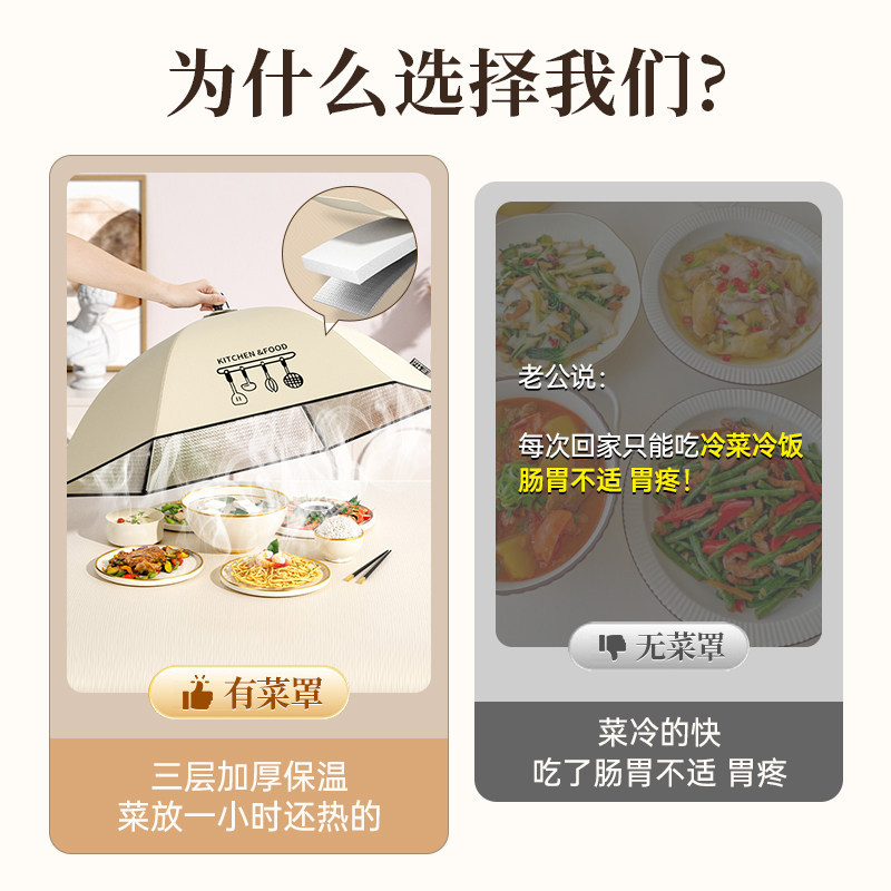 厨房餐桌保温菜罩2026新款餐桌遮盖剩饭菜食物防尘罩可折叠保温罩