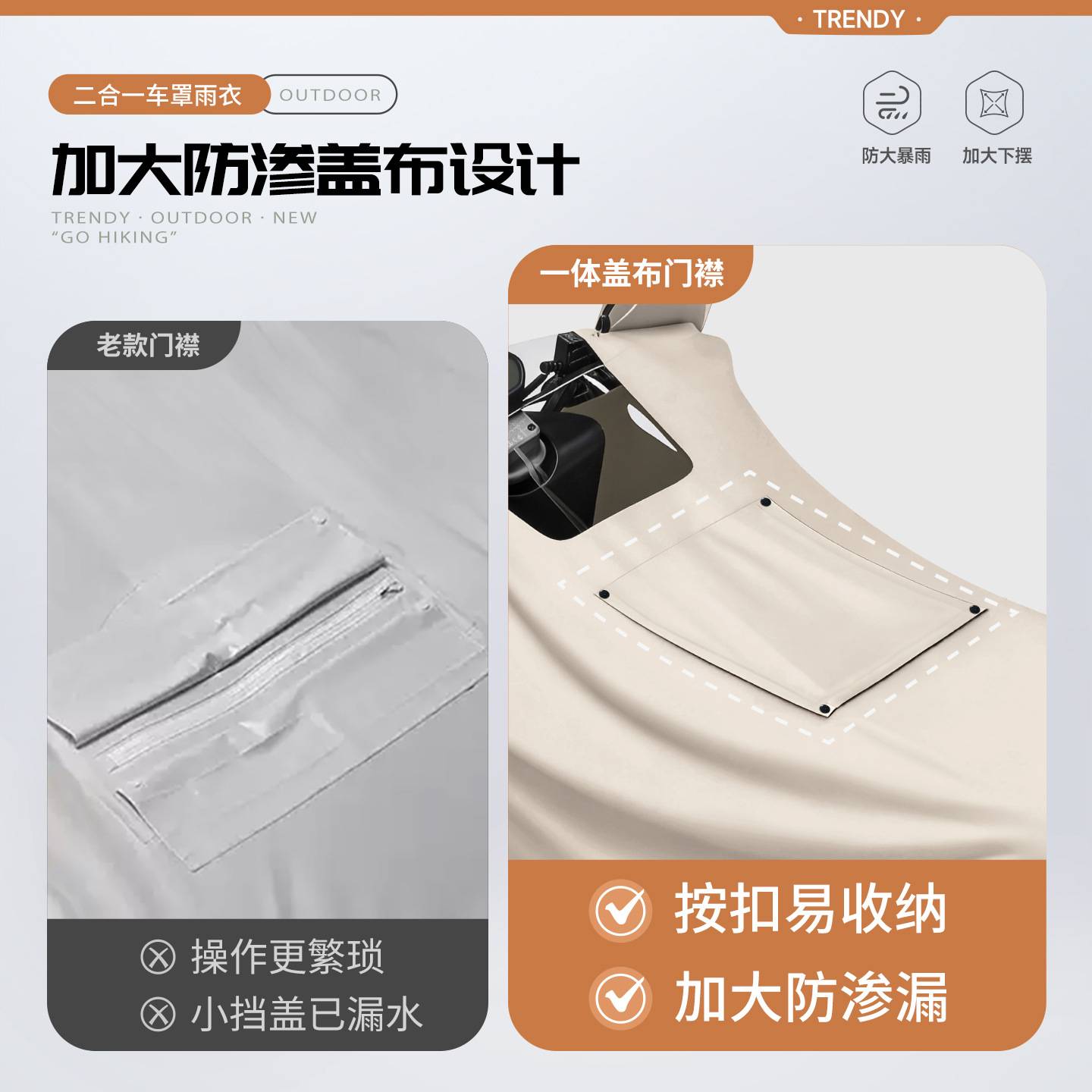 电动车摩托车雨衣加厚加長防爆雨成人款全身防暴雨电瓶车骑行雨披
