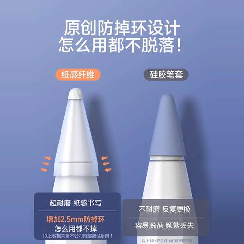 applepencil纤维笔尖套加长防丢