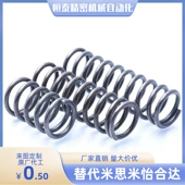 L25 L15 L10 L30 压缩弹簧SUM L40 L35 L20