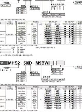 SMC型二爪三爪四爪气动卡盘手指气缸MHS//-DDDDD