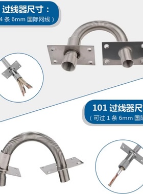 创佳顺 304不锈钢过线器门窗用过线管门禁过线保护器金属门用过线
