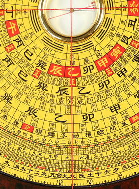 崇道堂罗盘专业指南针随身携带