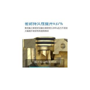 高压电磁阀5404 5231015水阀气阀2分3分4分6分1寸220v24高压阀