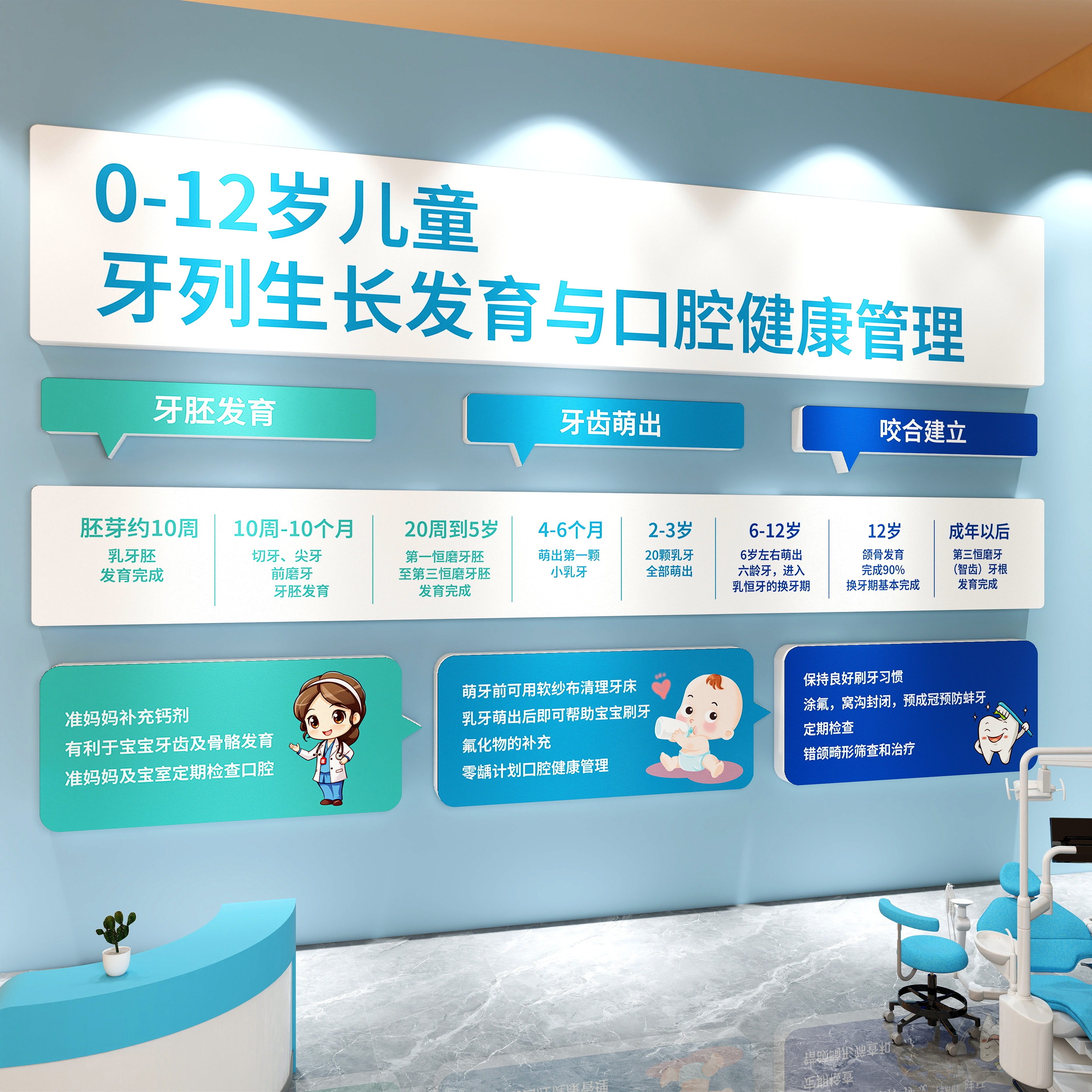 口腔诊所墙面装饰儿童牙科健康管理宣传海报医院背景文化墙贴挂画,家居饰品,文化墙贴,淘宝优惠券,粉丝福利购,淘宝优惠卷