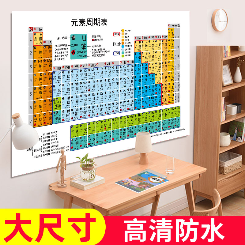 初中初三元素周期表挂图注音版公式九年级化学元素周期表实物墙贴