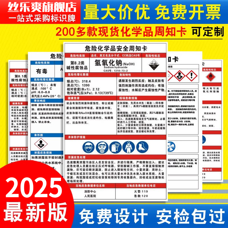 稀释剂危险化学品周知卡