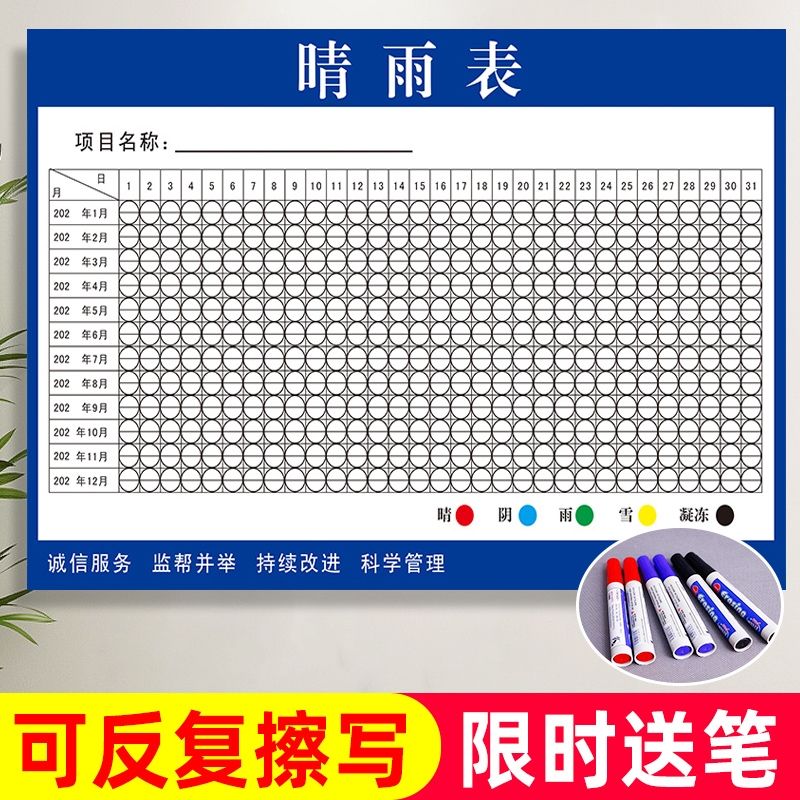 建筑工地施工晴雨表公司工程雨晴表天气变化预报贴纸警示贴公示栏