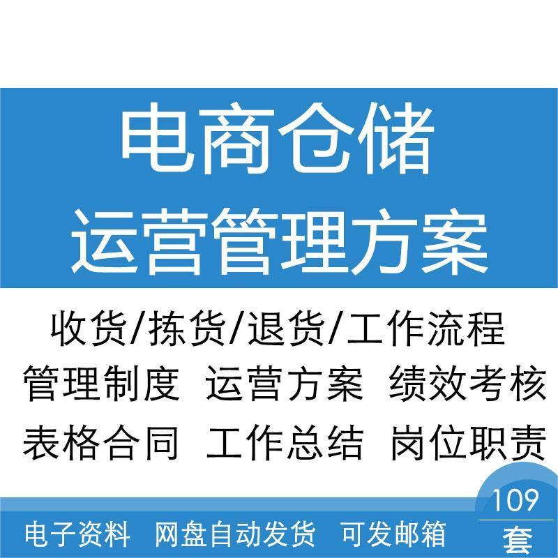 电商仓储仓库收货销售退货盘点运作流程管理制度方案员工绩效考核