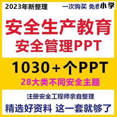安全生产管理员工教育培训PPT课件试题资料制度职业健康消防