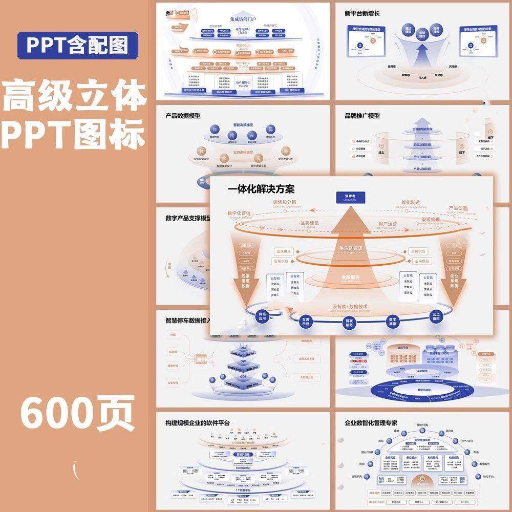 万能立体结构多层逻辑架构图环形复杂商业战略模型多配色PPT模板