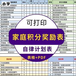 2025家庭积分奖罚规则表电子版秋季周计划表奖惩券明细表