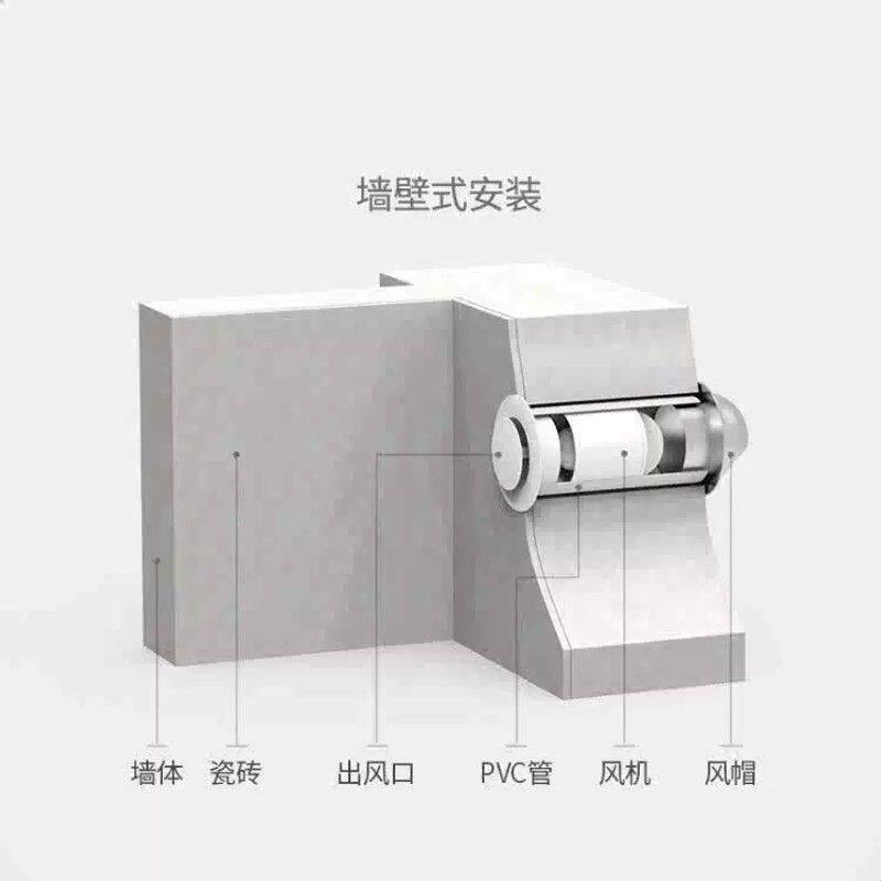 排气扇卫生间换气扇强力静音家用墙壁式管道双向遥控排风扇抽风机