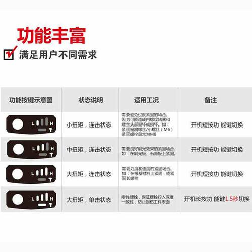 大有起子机5733H无刷冲击起子5733锂电电动扳手充电式冲击批风批