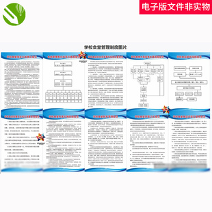 学校食堂管理食品安全管理员废弃物处置场所及设施维修保养制度图