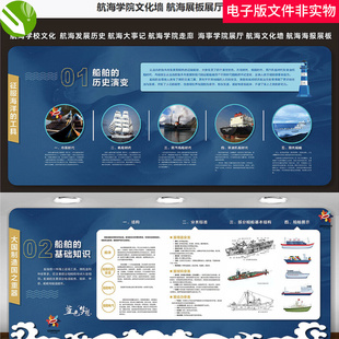 航海学院文化墙航海展板展厅船舶发展历史船舶基础知识背景素材图