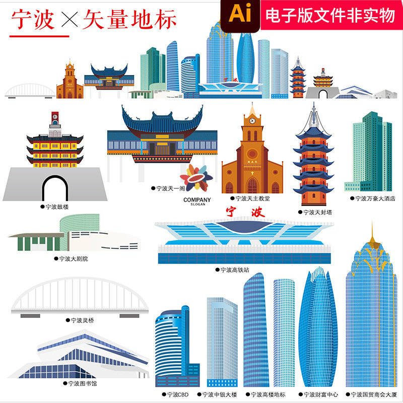 中国浙江宁波城市地标宁波旅游景点城市剪影宁波城市天际线ai模板