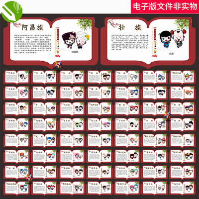 56个民族少数民族民族人物民族简介民族风俗中华民族文化背景素材