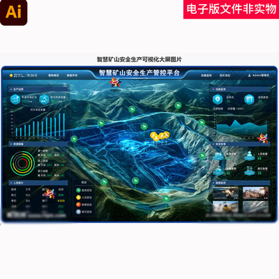 智慧矿山安全生产可视化大屏web界面设计智慧矿山安全生产素材图