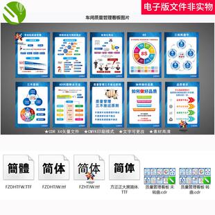 车间质量管理看板持续改进观念标准化观念精益生产精益管理素材图