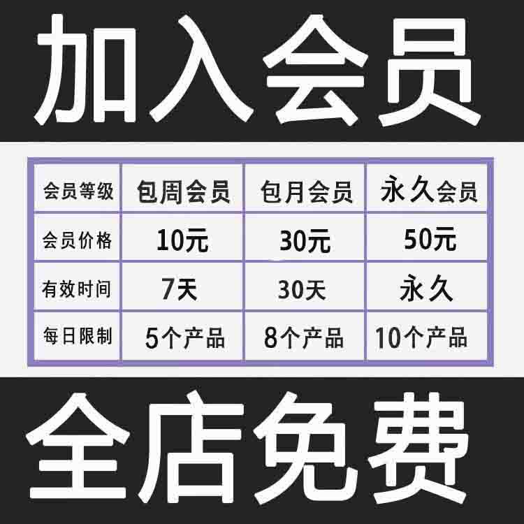 会员VIP免费下载lr预设计素材模板PSD/PPT字体婚礼相册模板