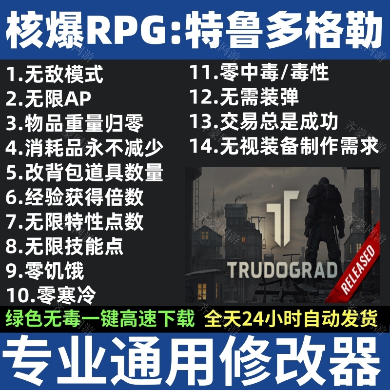 核爆RPG特鲁多格勒修改器 核爆RPG修改器 ATOM RPG Trudograd修改