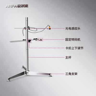 速发新品流持式喷码机生产日期打码机包装纸箱刻自动手水线打全机