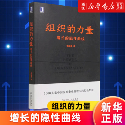 组织的力量增长的隐性曲线