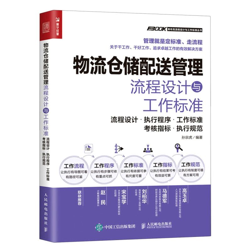 物流仓储配送管理流程设计与工作标准(流程设计执行程序工作标
