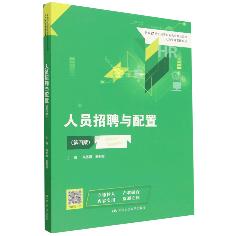 人员招聘与配置