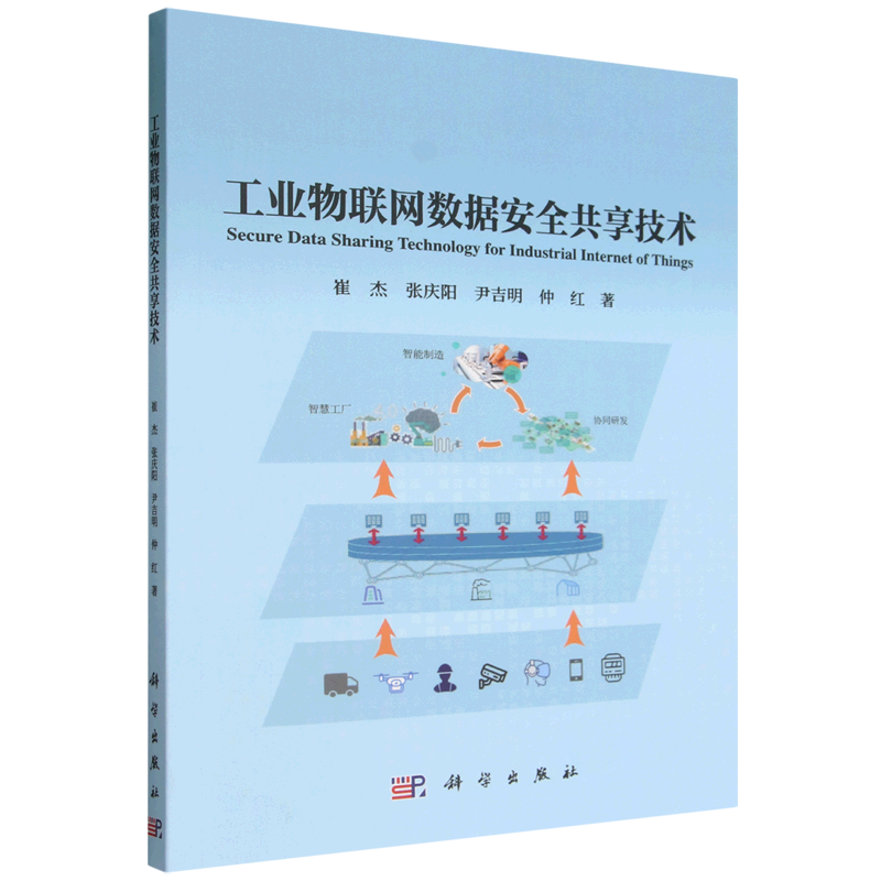 工业物联网数据安全共享技术