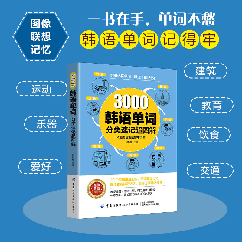 3000韩语单词分类速记超图解快速记忆分类韩语单词 韩语自学快乐韩国语新标准韩国语别笑我是韩语学习神奇单词学习书零基础学韩语