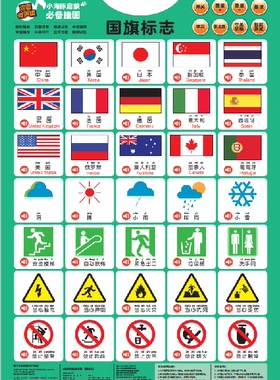 英语ABC国旗标志(双面有声版)/小海豚启蒙阅读挂图 启蒙教育识字识图趣味教学工具书挂图 幼儿童点读认知发声书识字认识婴儿发音