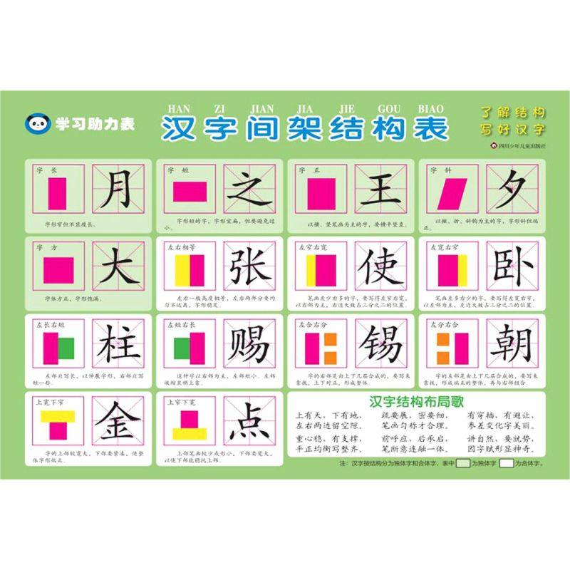 汉字间架结构表