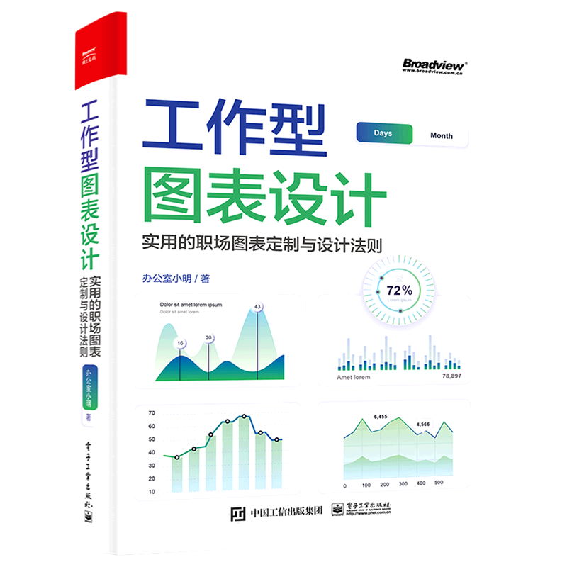 工作型图表设计(实用的职场图表定制与设计法则)高性价比高么？