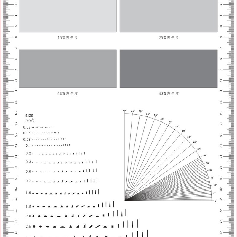 15%25%40%60%滤光片A4大小点规菲林片角度测量不规则面积点比对卡