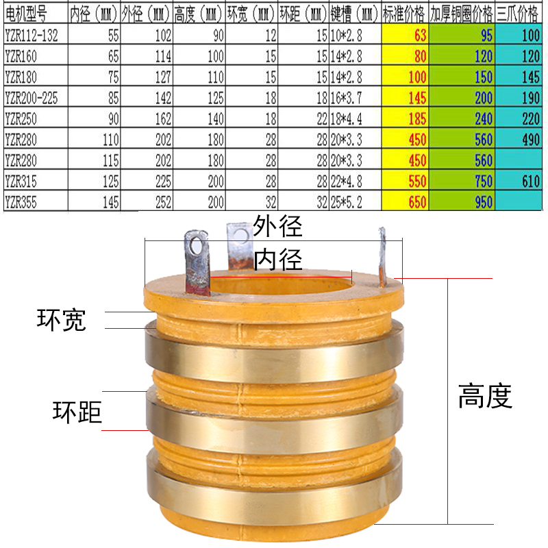 导电滑环摩德孚国标YZmR160加厚YZR200 225加工导电集电环电机滑