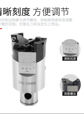 可调式双刃粗镗刀RBH19-25 25-33 32-42 40-55 52-70 68-92-C镗头