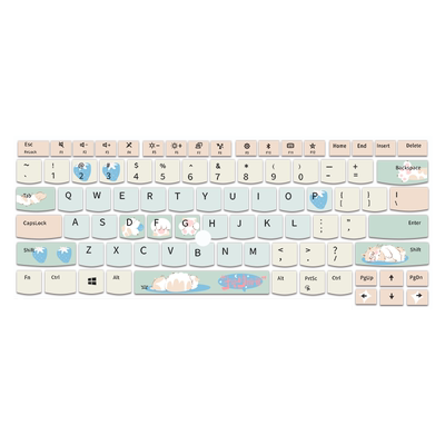 thinkpad联想笔记本键盘保护膜