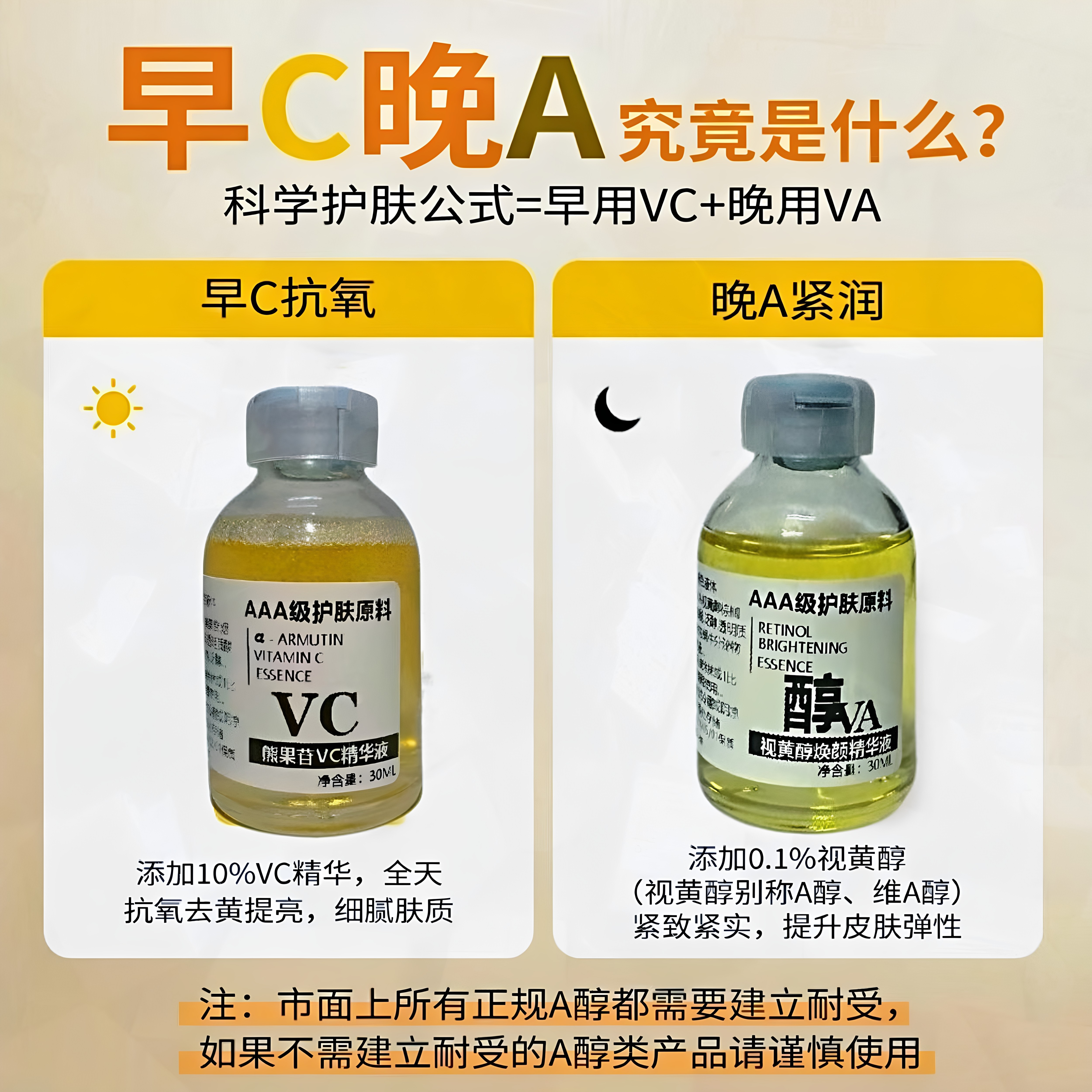 正品熊果苷VC视黄醇VA精华液早C晚A护肤原液减黄提亮保湿补水