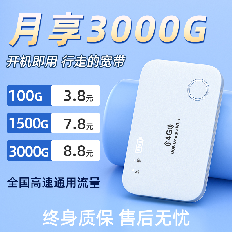 2025年新款随身wifi移动网络手机无线上网卡全国通用超强无限