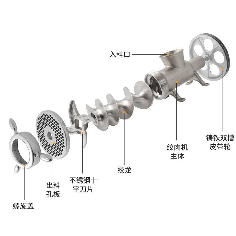 不锈钢绞肉机头22/32/42号商用大型绞肉机碎骨机绞碎鸡骨架鱼辣u.