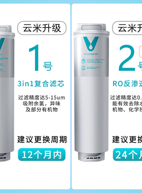 新品云米超能净水器滤芯 S1/D1/X3三F合一复合滤芯1号RO反渗透2号