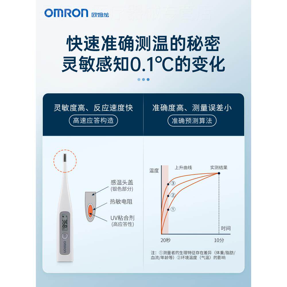 欧姆龙MC-686防水电子体温计儿童成人家用腋下高精度速测温度计