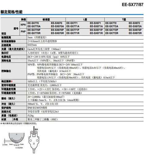 EE-SX772 772A 771 770P 770A 870R 871槽型传感器对射光电感应