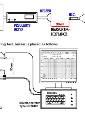 压电有源蜂鸣器HND-2312 电压3-24V连续声  尺寸23*12  线长10cm