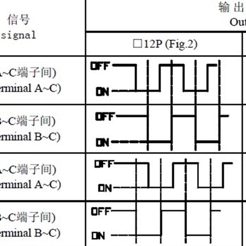 360度无极旋转超小型带按压开关24定位脉冲音量速度温度调节器,个性定制/设计服务/DIY,明信片定制,淘宝优惠券,粉丝福利购,淘宝优惠卷